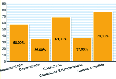 LR8_pag16_barra3