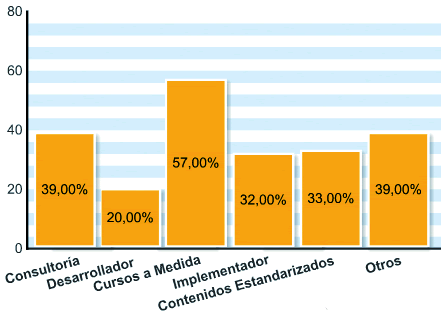 LR8_pag16_barra4