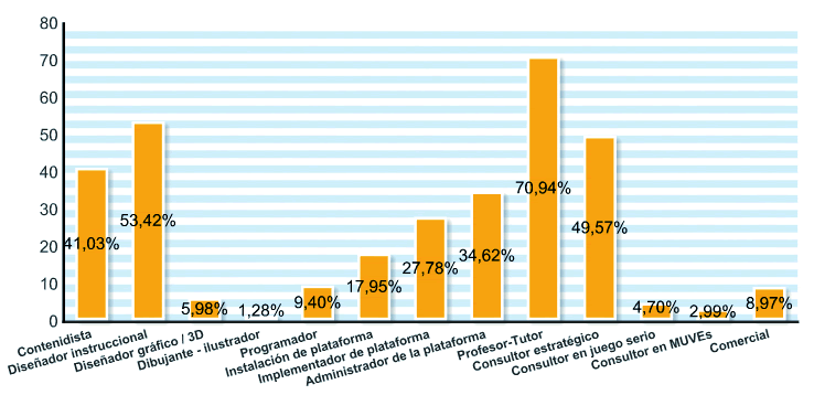 LR8_pag16_barra7