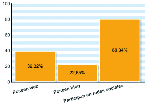 LR8_pag16_barra8