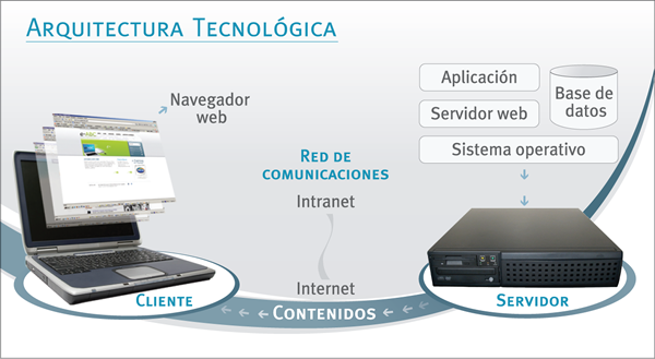artecLRv3