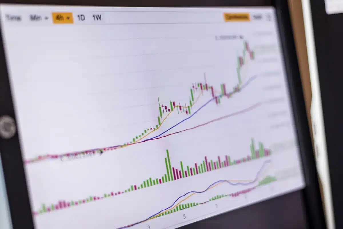 Gráfico mostrando la evolución ascendente de los precios de alquiler en nuevos contratos desde 2024