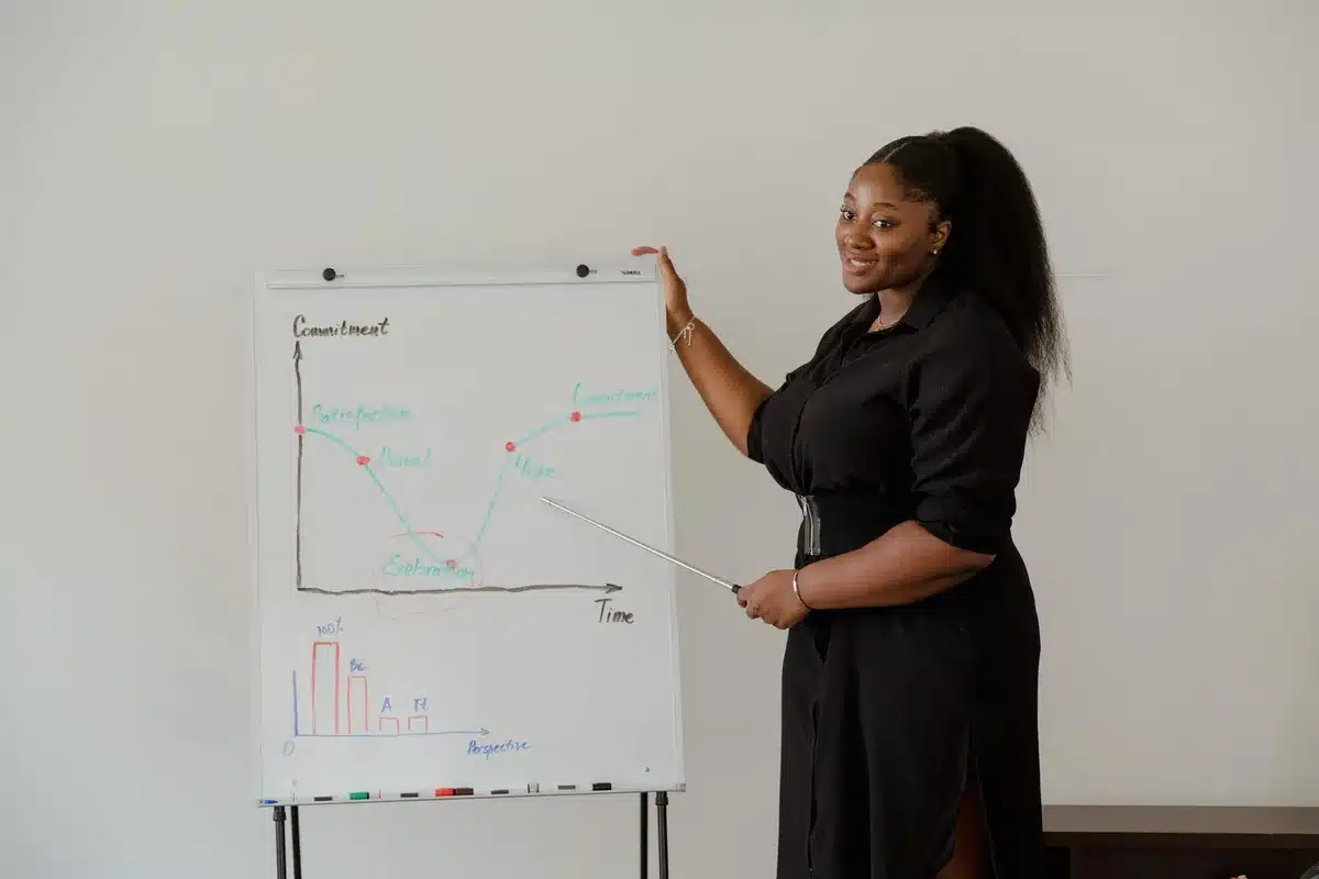 Profesional desarrollando nuevas competencias y habilidades en formación