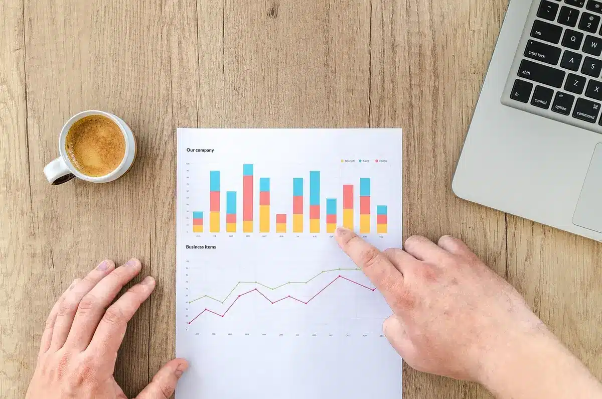Gráfica de resultados PISA mostrando caída de puntuaciones en lectura y matemáticas